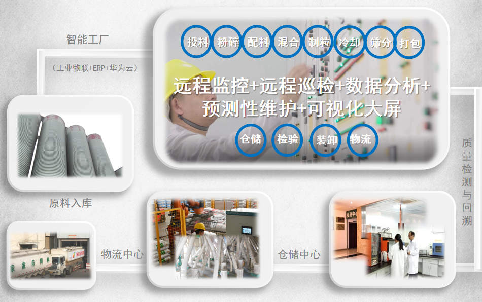 畜牧工厂2.png upay钱包下载-UPAY钱包(中国区) -【官方网站】